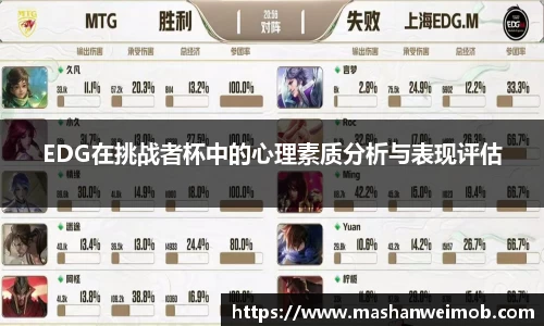 EDG在挑战者杯中的心理素质分析与表现评估